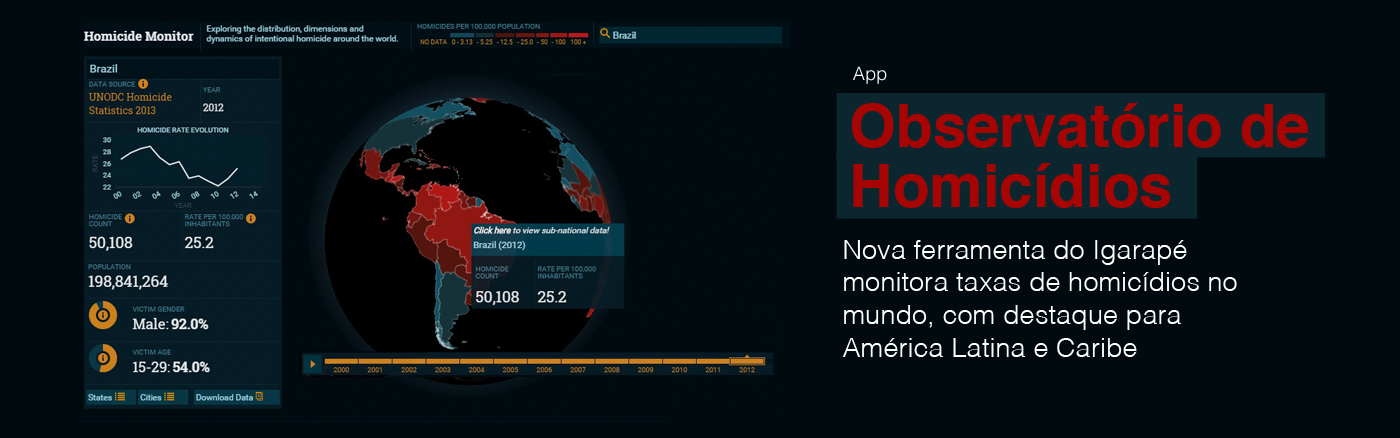 hobservatorio-de-homicidios